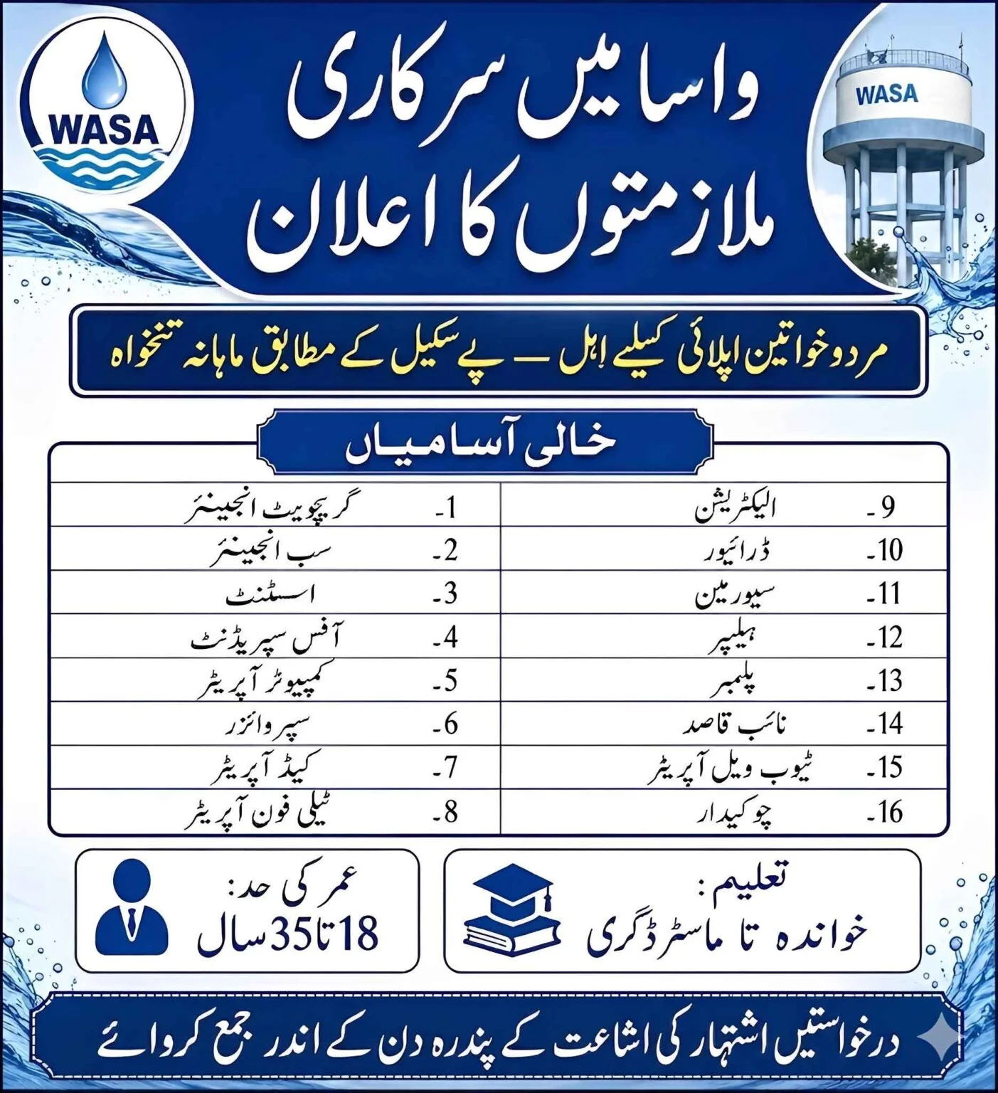 Government WASA Jobs 2026 – Online Apply for Multiple Vacancies