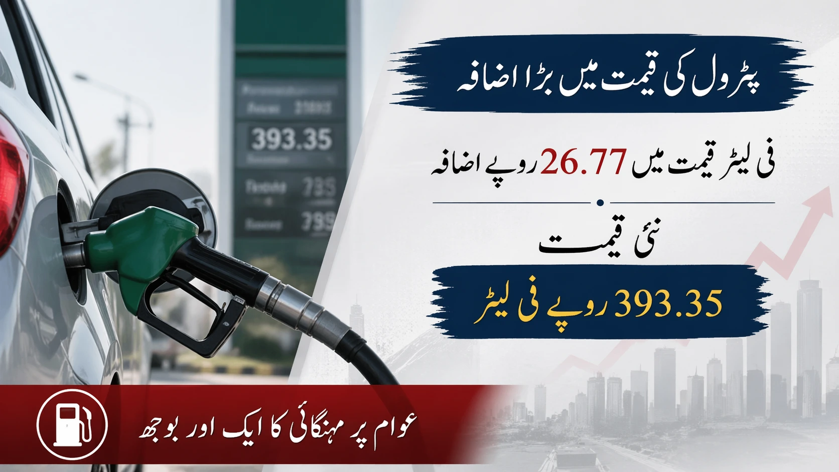 Petrol Prices Increased by Rs 26.77 Per Litre – New Rate Hits Rs 393.35