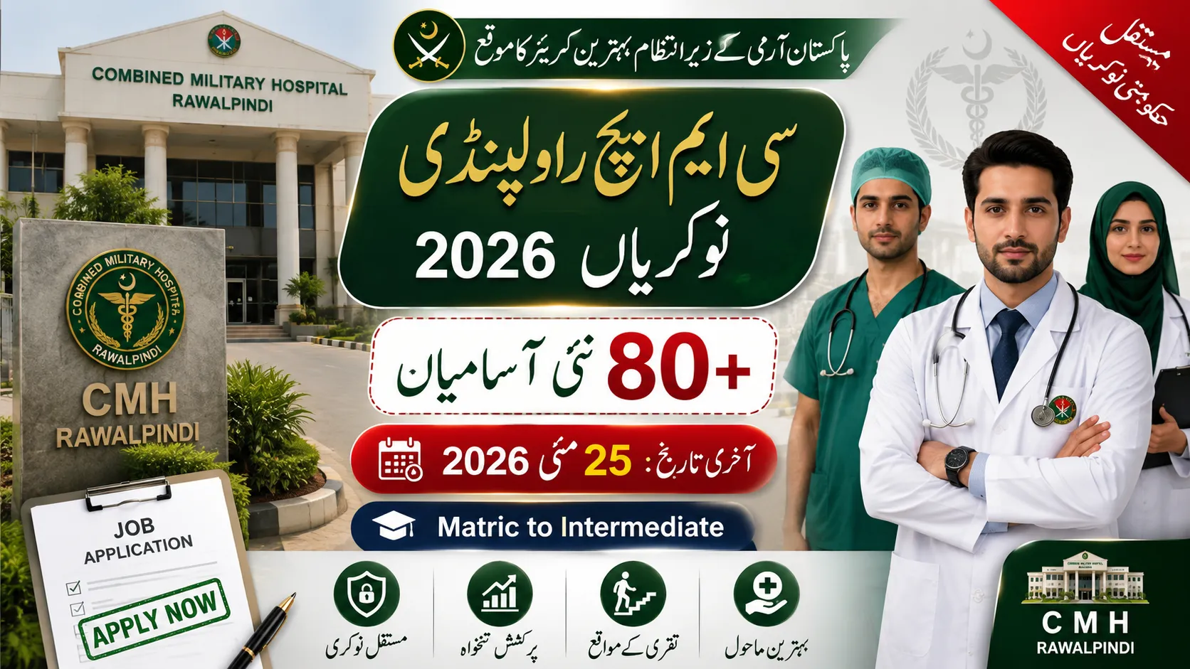 CMH Rawalpindi Jobs 2026 Announced –Apply Online