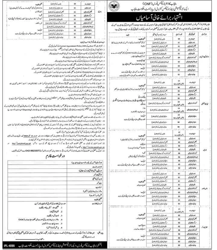 CNF jobs Advertisement No 2026
