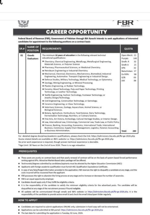 FBR Jobs 2026 Advertisement