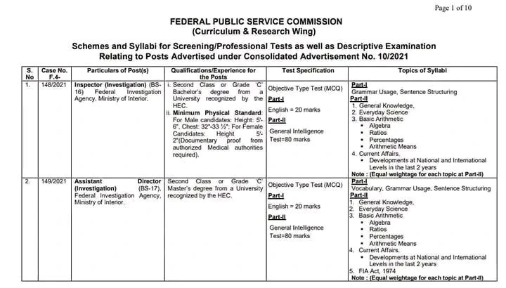 Federal Investigation Agency Advertisement