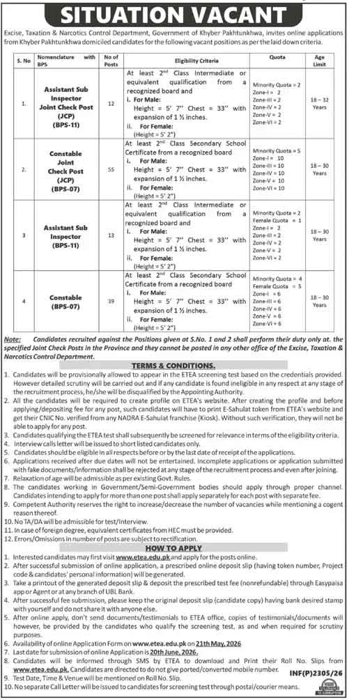 KPK Excise And Taxation Jobs 2026 Advertisement
