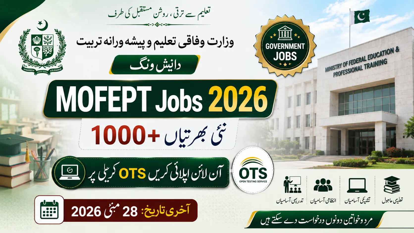 MOFEPT Jobs 2026 Apply Online via OTS for 1000+ Teaching & Non-Teaching Vacancies @www.ots.org.pk