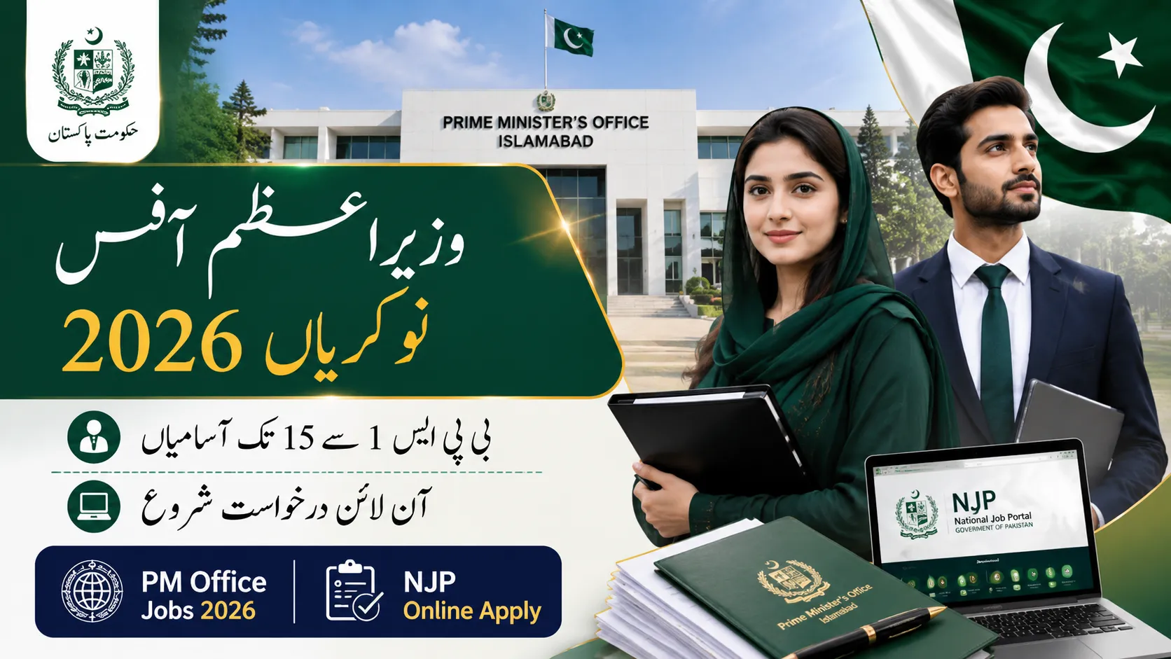 PM Office Islamabad Jobs 2026 Announced – Apply Online for BPS 01 to BPS 15 Vacancies