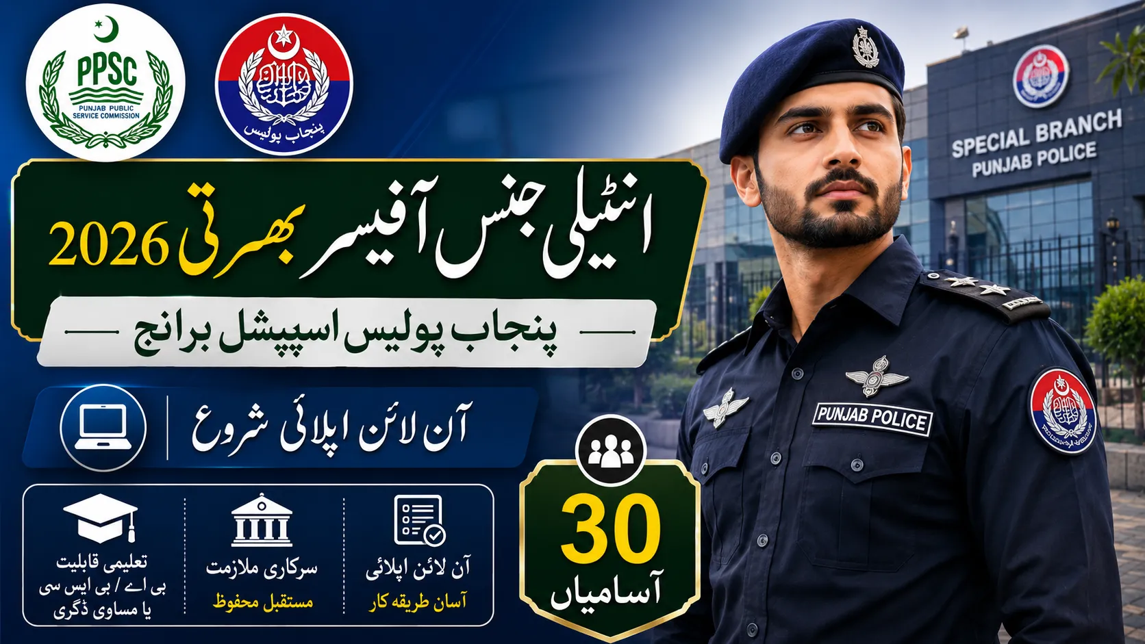 PPSC Intelligence Officer Jobs 2026 in Punjab Police Special Branch