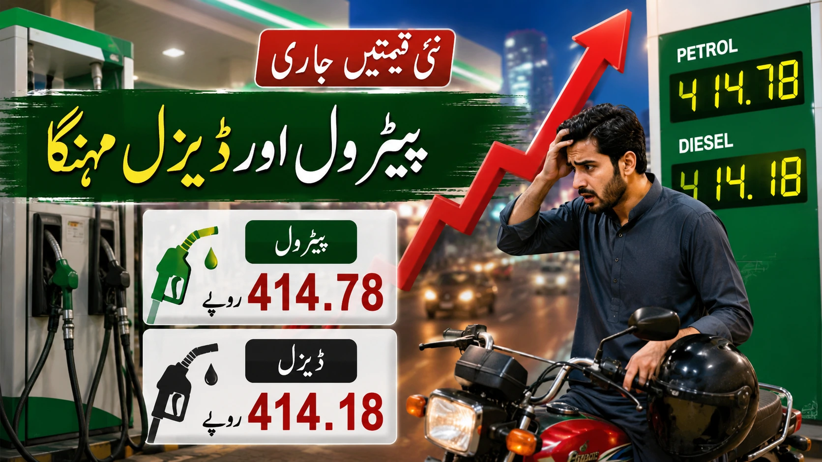 Petrol and Diesel Prices Increased in Pakistan – New Fuel Rates Shock Citizens