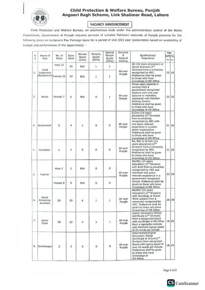 Punjab Child Protection Bureau Jobs 2026