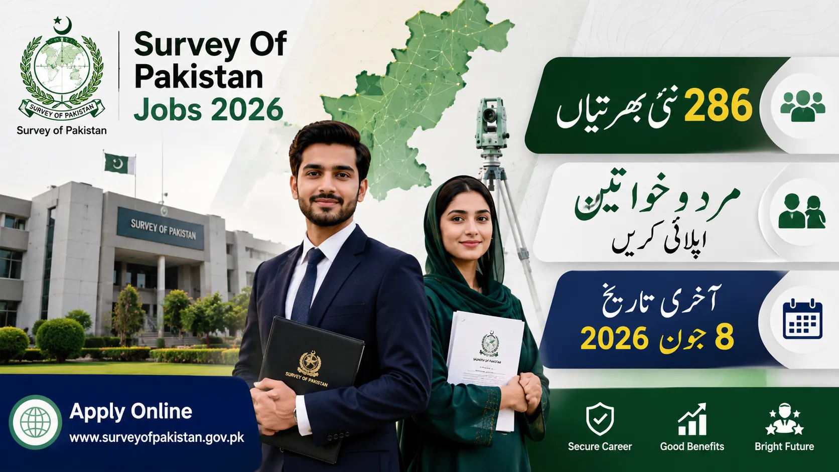 Survey Of Pakistan Jobs 2026 - Apply Online for 286 Federal Government Vacancies