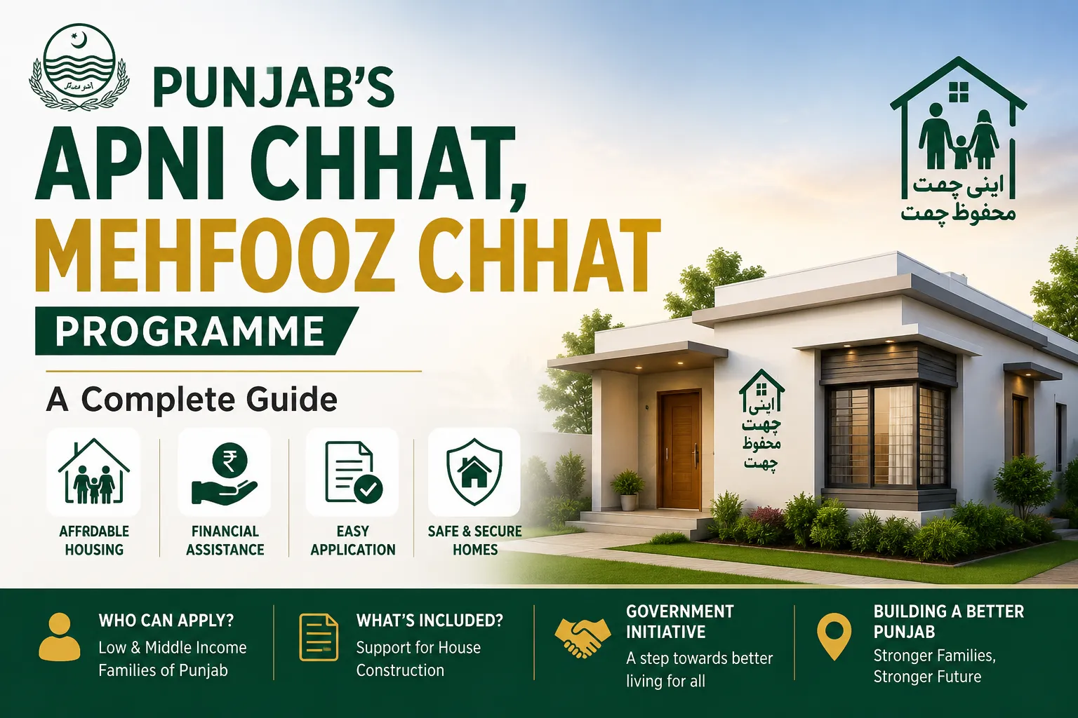 Punjab's Apni Chhat, Mehfooz Chhat Programme